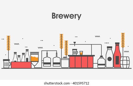 One page web design template with Flat line icons of Family Brewery Factory Production, Beer Brewing Process, Traditional Beer Crafting. Modern Hero Image concept, Website elements layout.