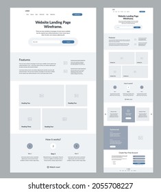 One page website design template for your business. Landing page wireframe. Ux ui website design. Flat modern responsive design 