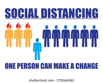 ONE PERSON CAN MAKE A CHANGE IS HEALTH AND SOCIAL CAMPAIGN BY DOING A SOCIALDISTANCING