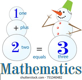 one plus two equals three / mathematics / illustration for kids