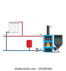 One of the scheme of the connecting a wood boiler.