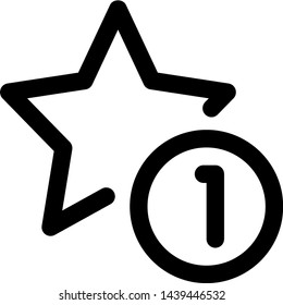 One star rating for the below the average performance