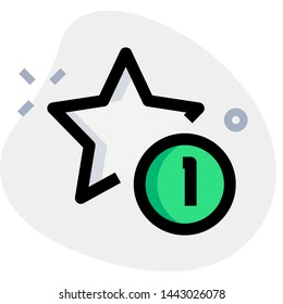 One star rating for the below the average performance