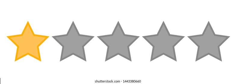 one stars customer rating review and feedback service for website 
