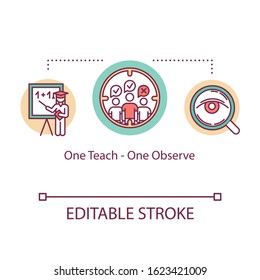 One teach - one observe concept icon. Co-teaching practise. Student support. Inclusive education idea thin line illustration. Vector isolated outline RGB color drawing. Editable stroke