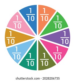 one tenth fraction circle with fraction number