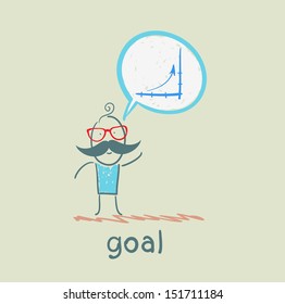 one thinks about the schedule running target