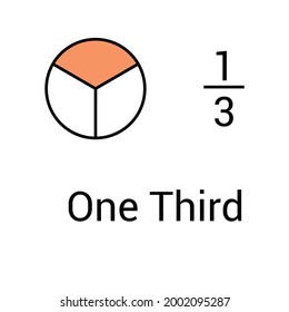 one third fraction shape in math