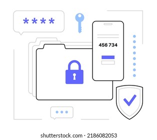 One time password. Message with code on the smartphone for entering on the site or application. Notification on the phone, multi factor authentication. Internet payment, 2fa flat vector illustration - Shutterstock ID 2186082053