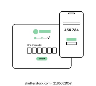 One time password. Message with code on the smartphone for entering on the site or application. Notification on the phone, multi factor authentication. Internet payment, 2fa flat vector illustration