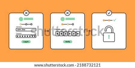 One time password. Message with code on the smartphone for entering on the site or application. Notification on the phone, multi factor authentication. Internet payment, 2fa flat vector illustration