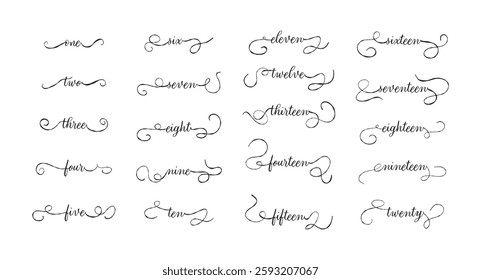 One to twenty numbers card. Hand drawn quote. Modern brush calligraphy. Isolated on white background