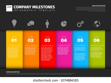 One two three four five six - vector progress steps template with descriptions and icons - dark version