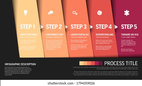 One two three four five - vector progress block steps template with descriptions and icons on diagonal blocks