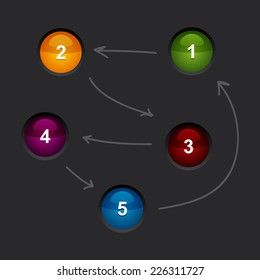 One, Two, Three, Four, Five Vector Progress Steps for Tutorial, Infographics.