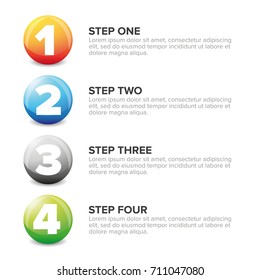 One Two Three Four steps progress bar
