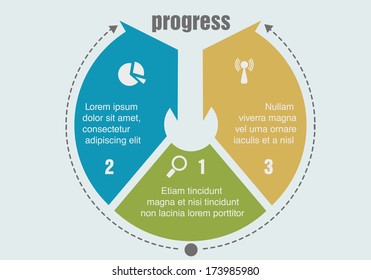 one two three progress steps