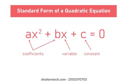 One variable second degree equation in mathematics. Standard form of a quadratic equation.