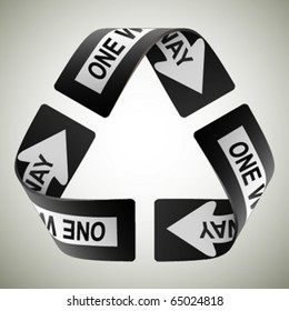 one way recycling concept