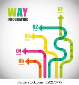 One way road sign advertising design, vector illustration eps 10