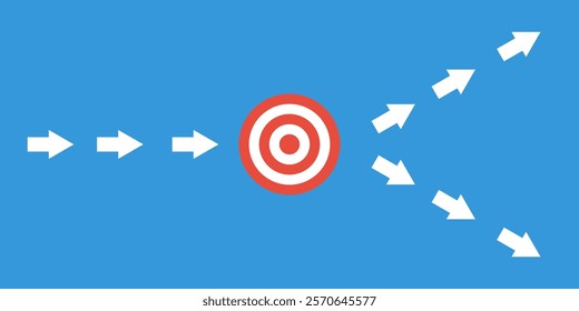 one way splitting after goal, fork road choose path