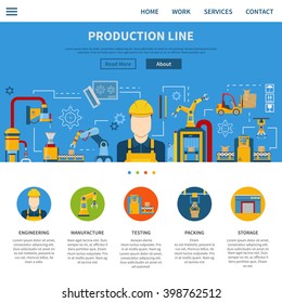 One web page about industrial production line and description process from engineering manufacture testing to packing and storage vector illustration