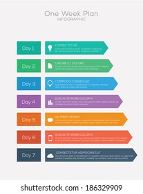 One week plan infographics set elements. 