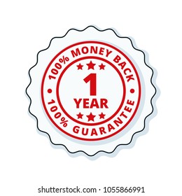 One year money back guarantee
