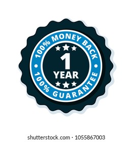 One year money back guarantee