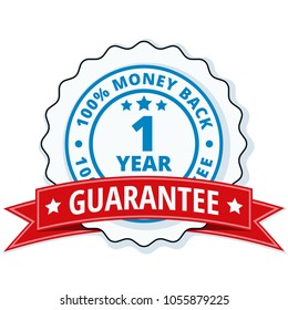 One year money back guarantee