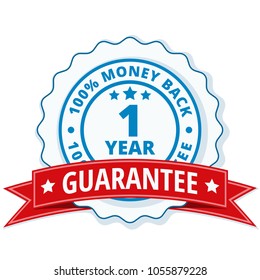 One year money back guarantee