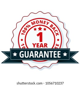 One year money back guarantee