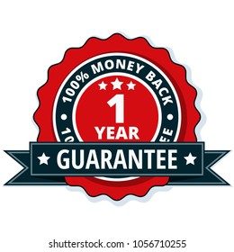 One year money back guarantee