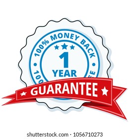One year money back guarantee