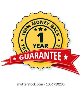 One year money back guarantee