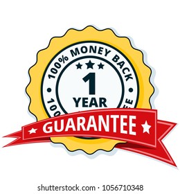 One year money back guarantee