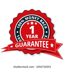 One year money back guarantee