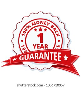 One year money back guarantee