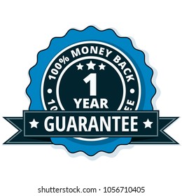 One year money back guarantee