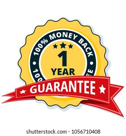 One year money back guarantee