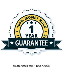 One year money back guarantee