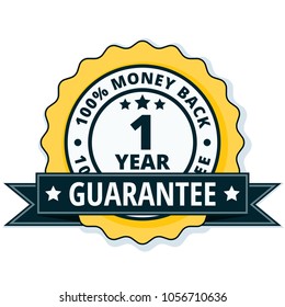 One year money back guarantee