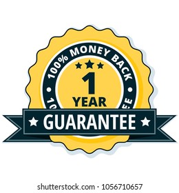 One year money back guarantee