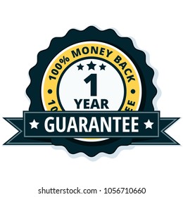 One year money back guarantee