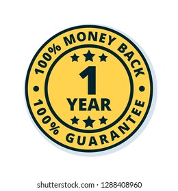 One year money back guarantee