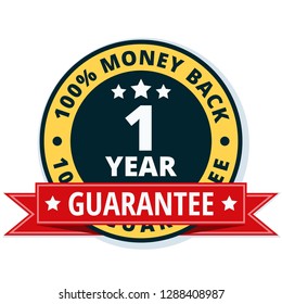 One year money back guarantee