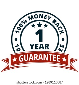 One year money back guarantee