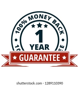 One year money back guarantee