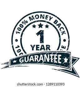 One year money back guarantee