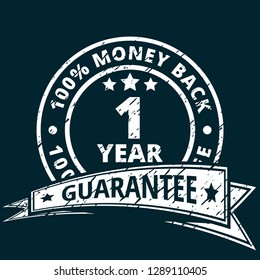One year money back guarantee